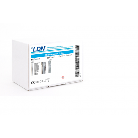 Chromogranin A ELISA